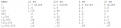 Click image for larger version

Name:	IANB7.png
Views:	115
Size:	11.5 KB
ID:	891